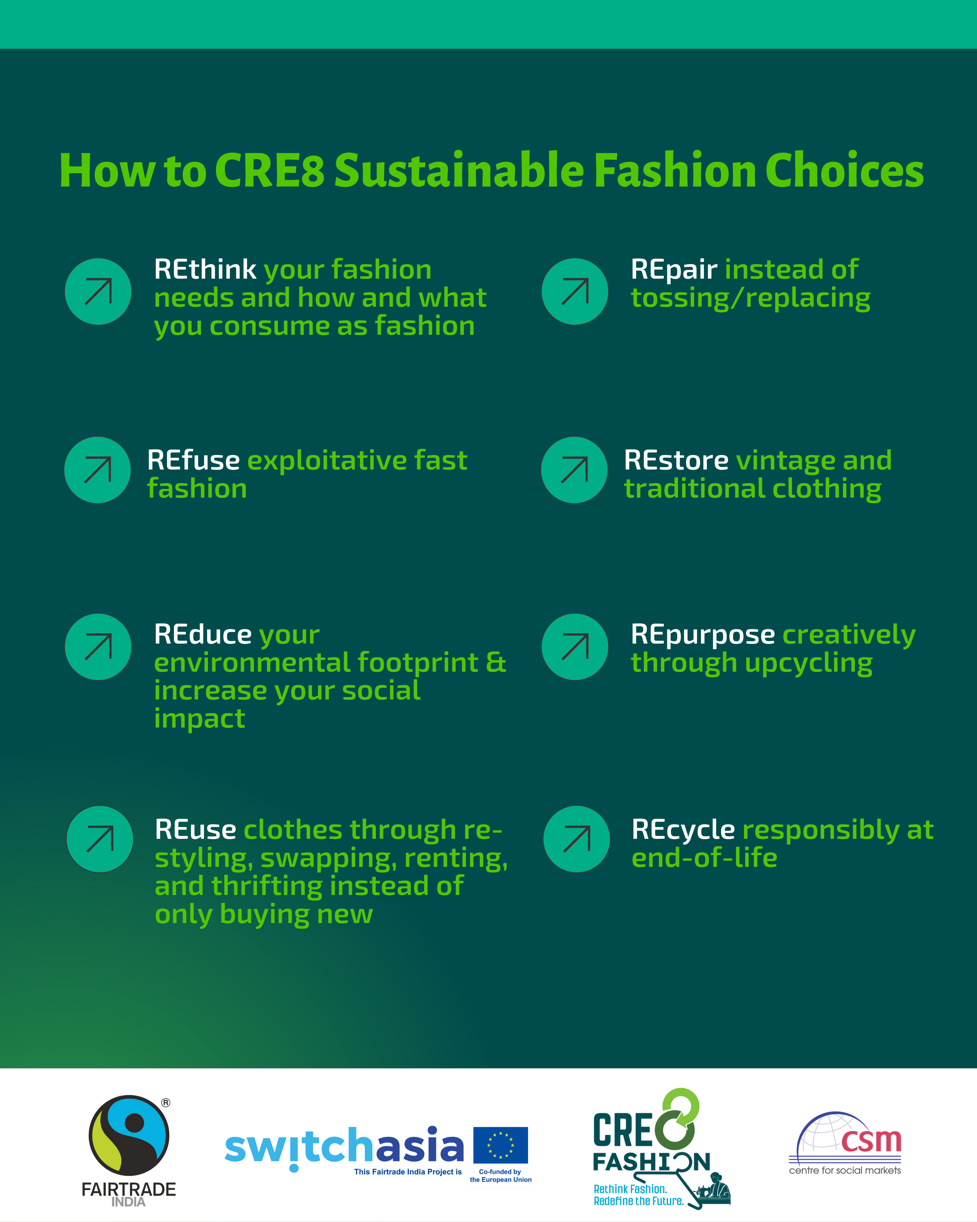 8 REs of Sustainable Fashion